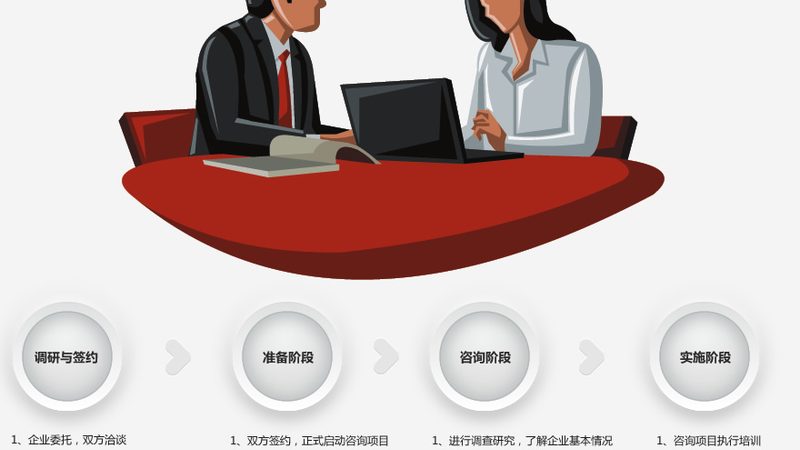 投融资咨询机构收费标准揭秘：如何规避潜在陷阱**